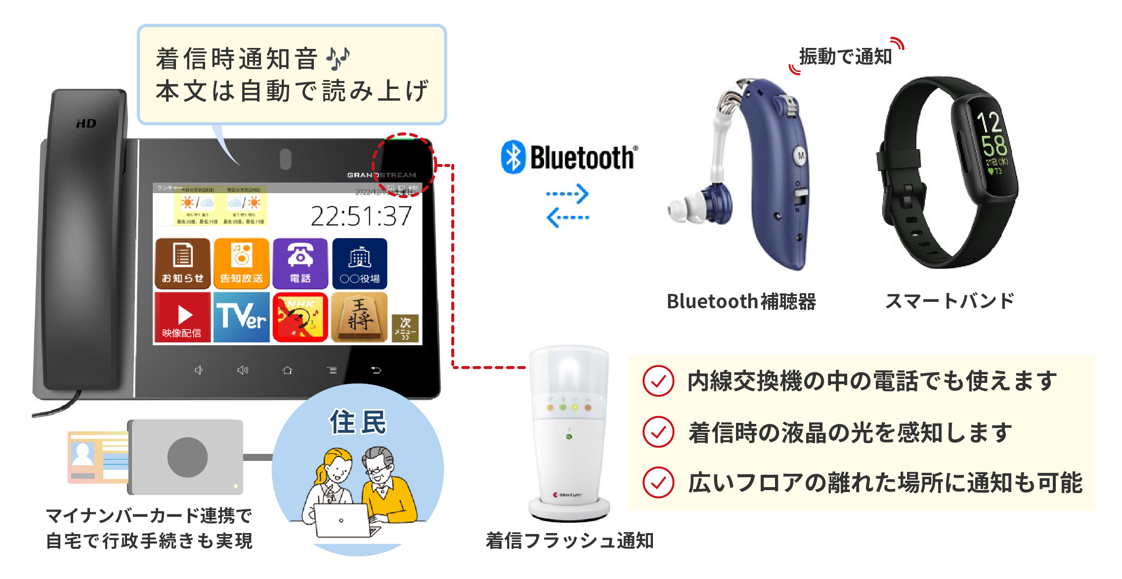 bluetooth